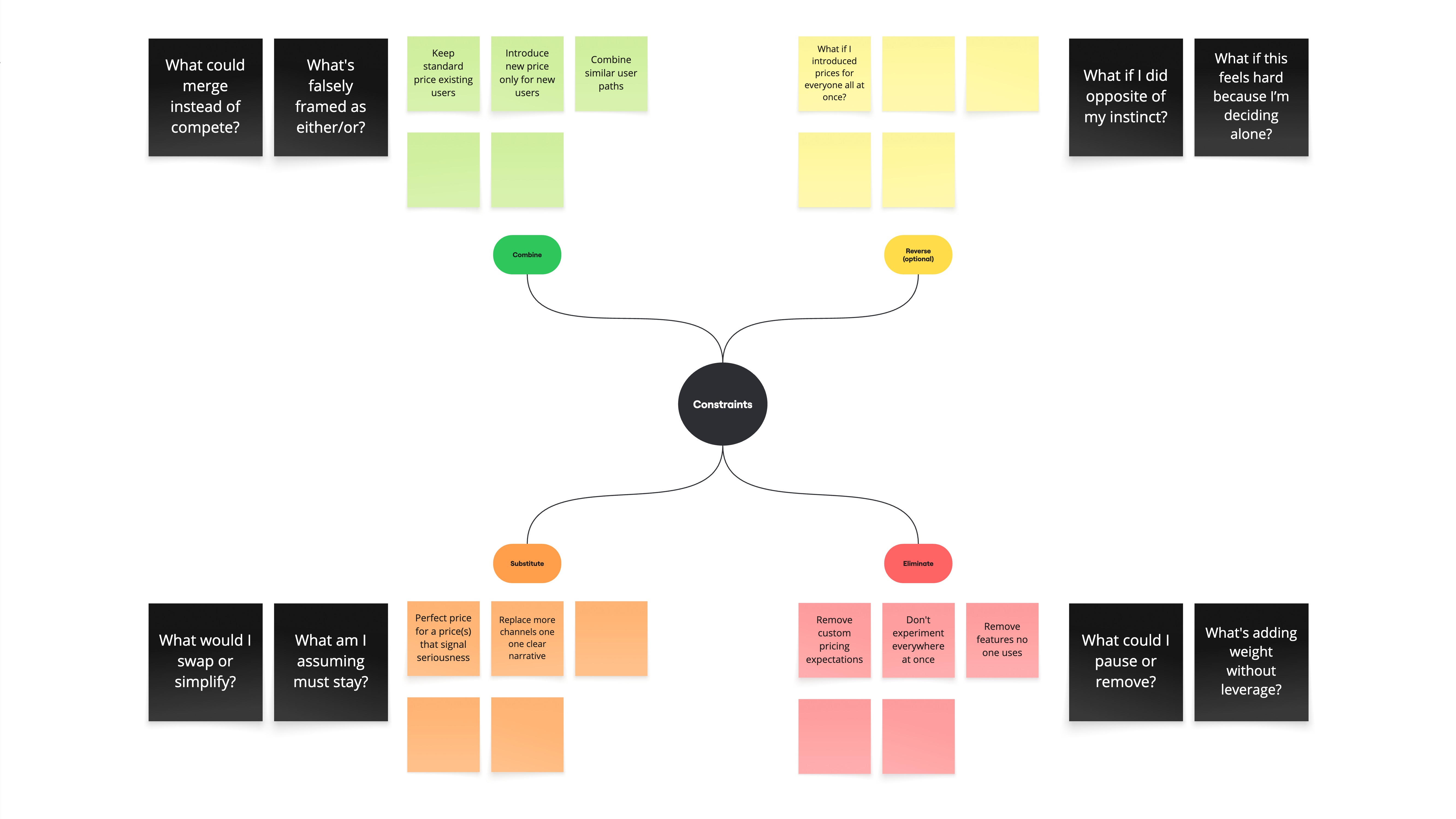 Think like a designer 🧠